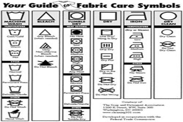 Ade Labelling & Barcoding
