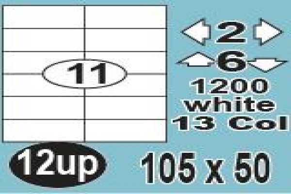 Auto Labels