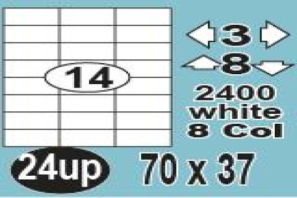 Auto Labels
