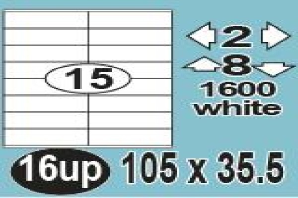 Auto Labels