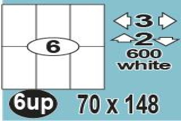Auto Labels