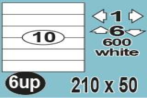 Auto Labels