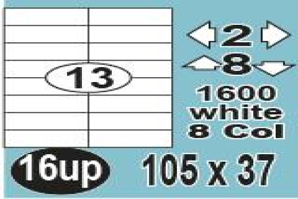 Auto Labels