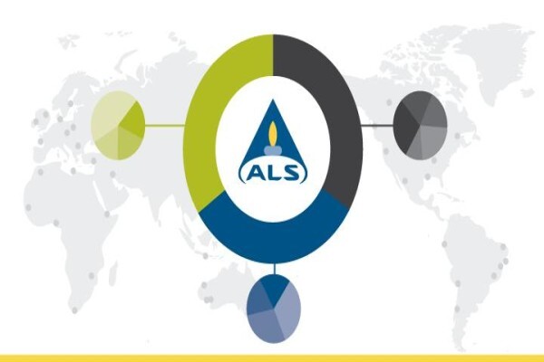 Als Tribology