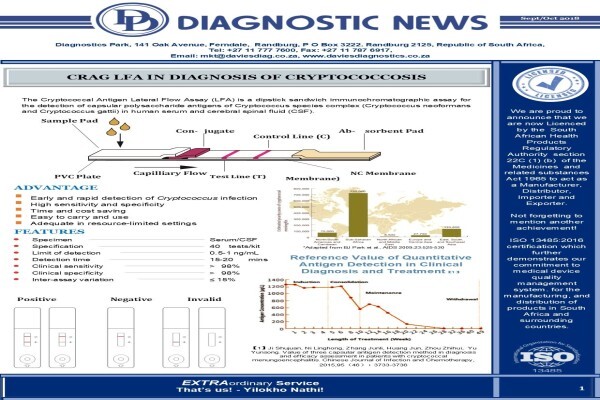 Davies Diagnostics
