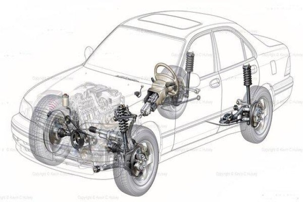 Wingate Motors CC