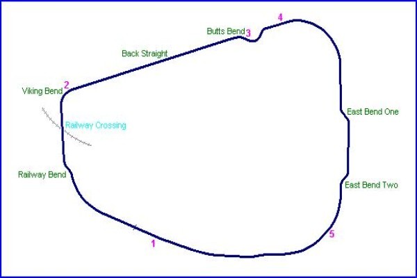 Epping Industrial Property