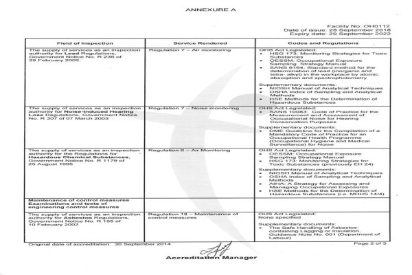 Ioh Solutions - Approved Inspection Authority