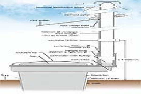 Compu-Homes