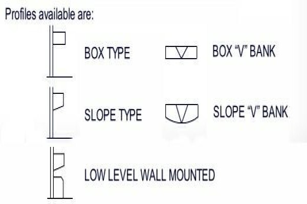 Naudens Sheetmetal Manufacturers