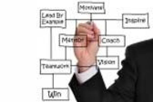 Blue Apple Payroll