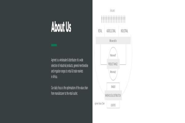 Oep T/A Sos (Smart Office Services)