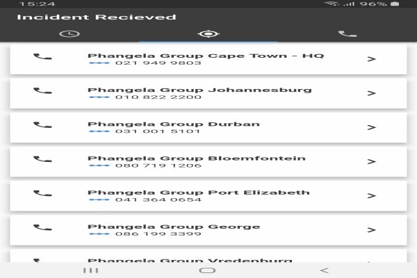 Phangela Group
