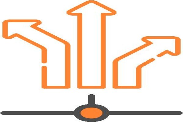 Ability Recruitment