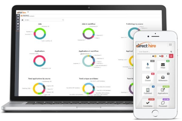 Direct Hire Recruitment Software