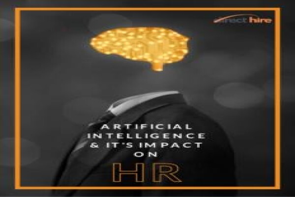 Direct Hire Recruitment Software