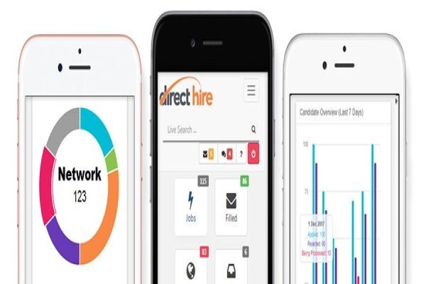 Direct Hire Recruitment Software
