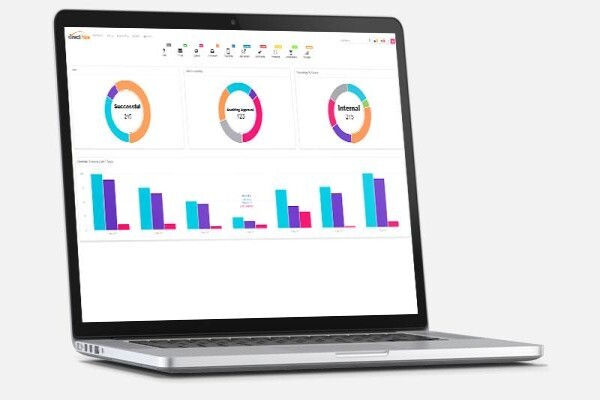 Direct Hire Recruitment Software