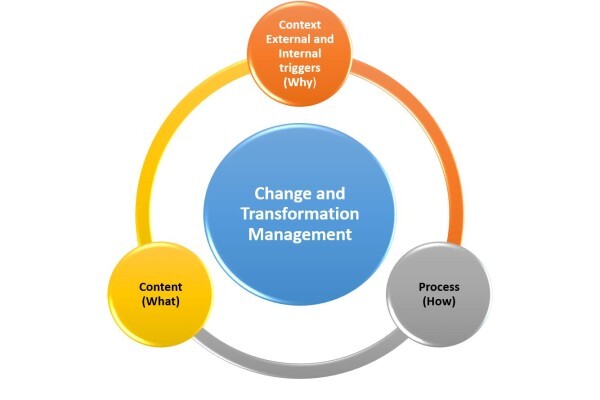Kanimambo Management Solutions