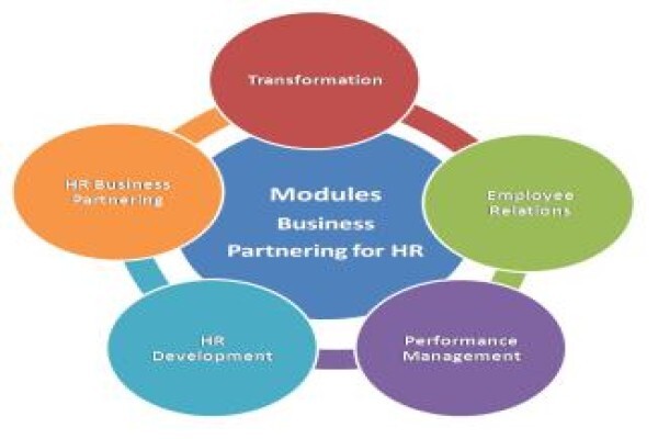 Kanimambo Management Solutions