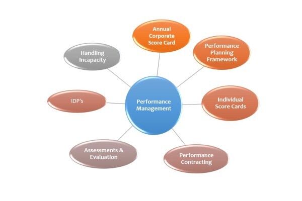 Kanimambo Management Solutions