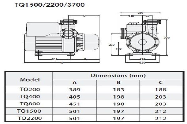 Water Booster Pumps