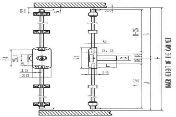 Firstlock