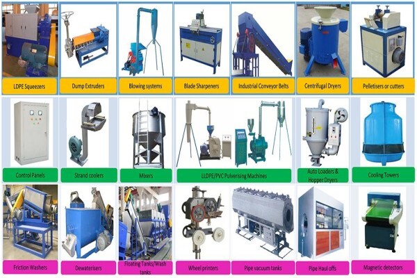 Hume Machinery