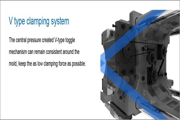 Userve Plastic Machinery