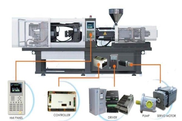 Userve Plastic Machinery