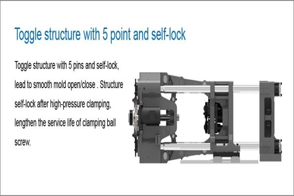 Userve Plastic Machinery
