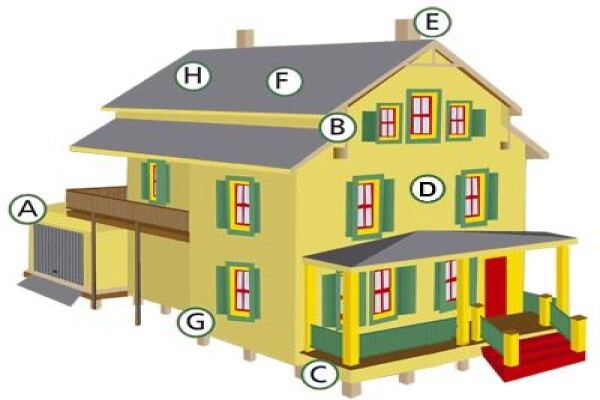Go Building Products
