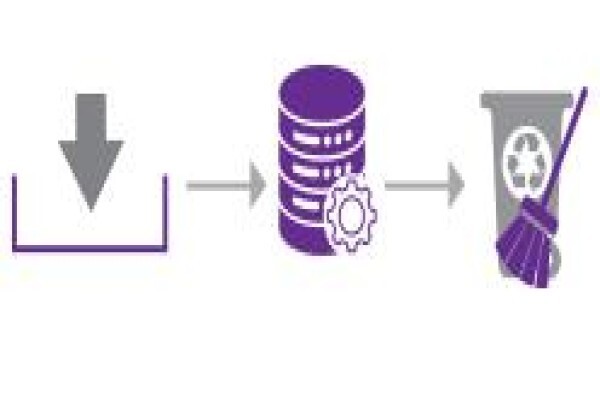 Retrofit Trading