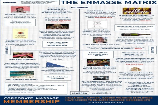 Enmasse Massage