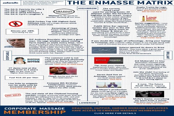 Enmasse Massage