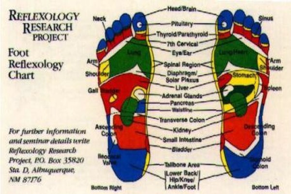 Healing Touch Therapies
