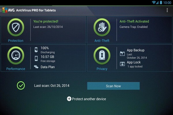 Avg Software