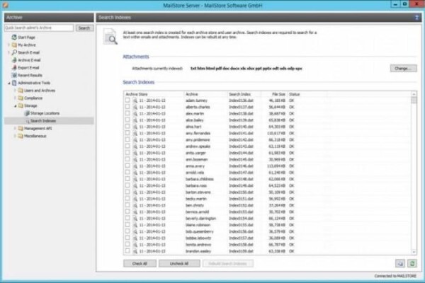 Prodata