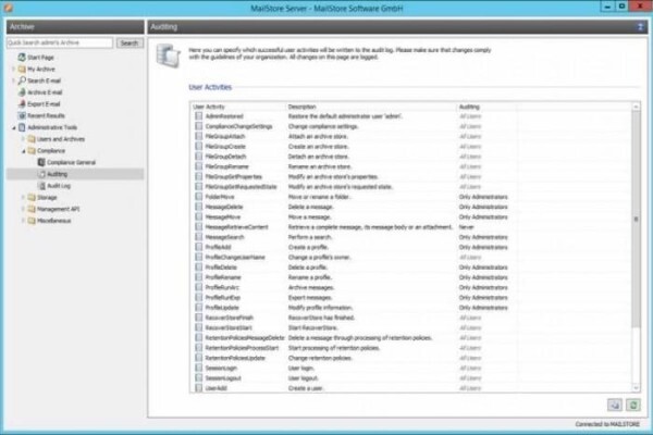 Prodata
