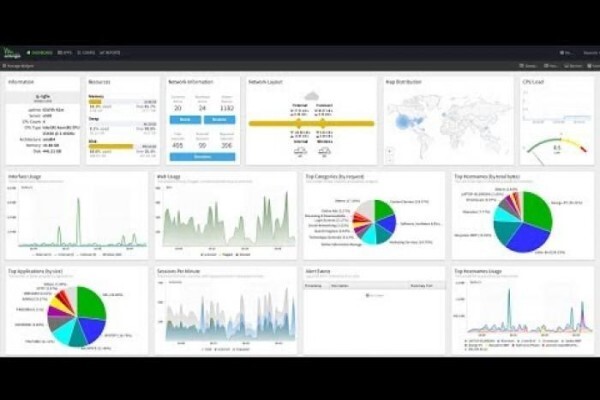 Prodata