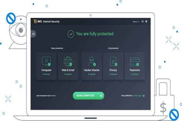 Avg