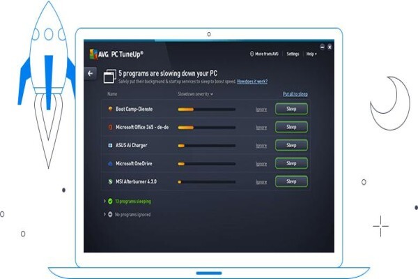 Avg