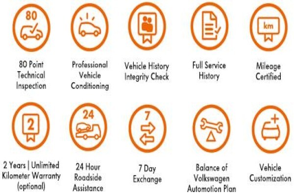 NTT Volkswagen Worcester