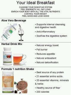 Herbalife Independent Distributor Bellville