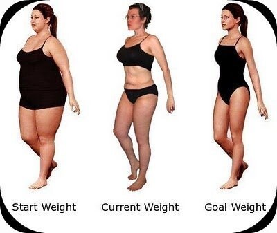 Herbalwizard (Herbalife Independant Distributor)