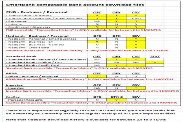Total Accounting Solutions