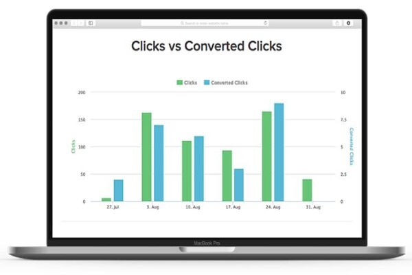 Cliqworks
