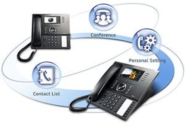 Globaltec