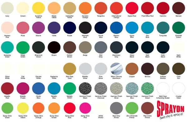 Sprayon