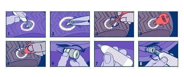 Cargol Turn & Go Tyre Repair Kit